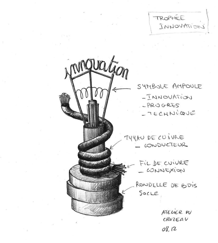 esquisse trophée innovation 1